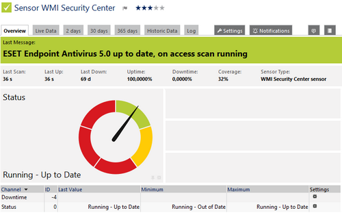 WMI Security Center Sensor WMI Security Center Sensor